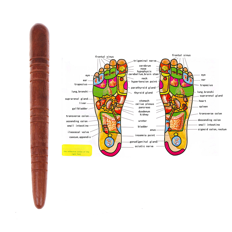Wooden Foot Spa Physiotherapy  - Spa Y Wellness recensie en prijs