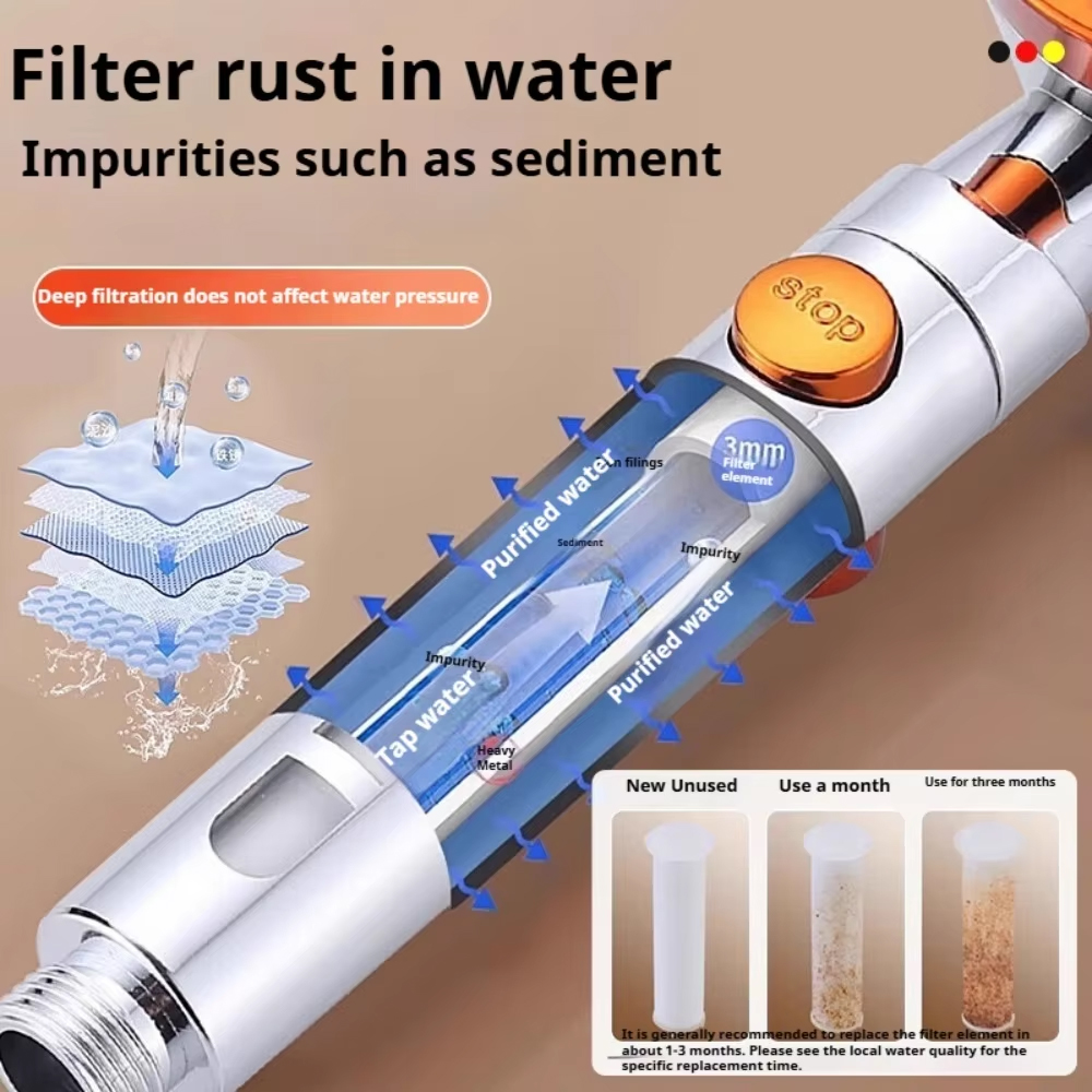 5 Spray ABS Portable Shower He - Spa & Wellness Hotel Paradiso recensie en prijs