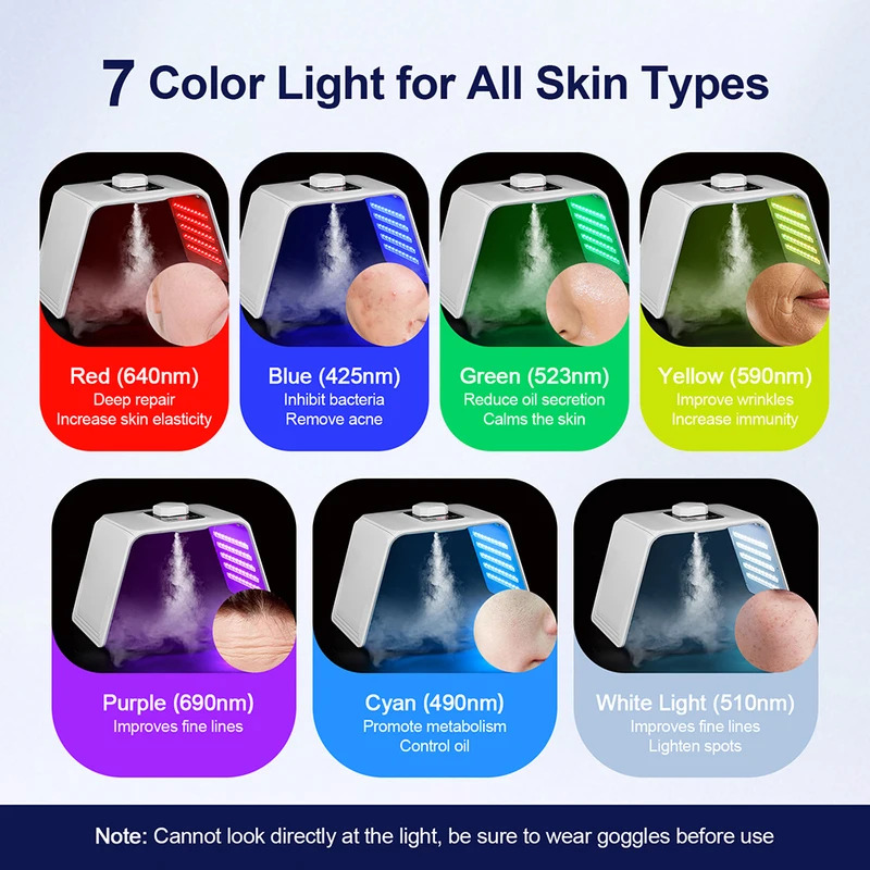 7 Colors LED Photon Beauty Mas - Spa & Wellness Hotel Paradiso recensie en prijs