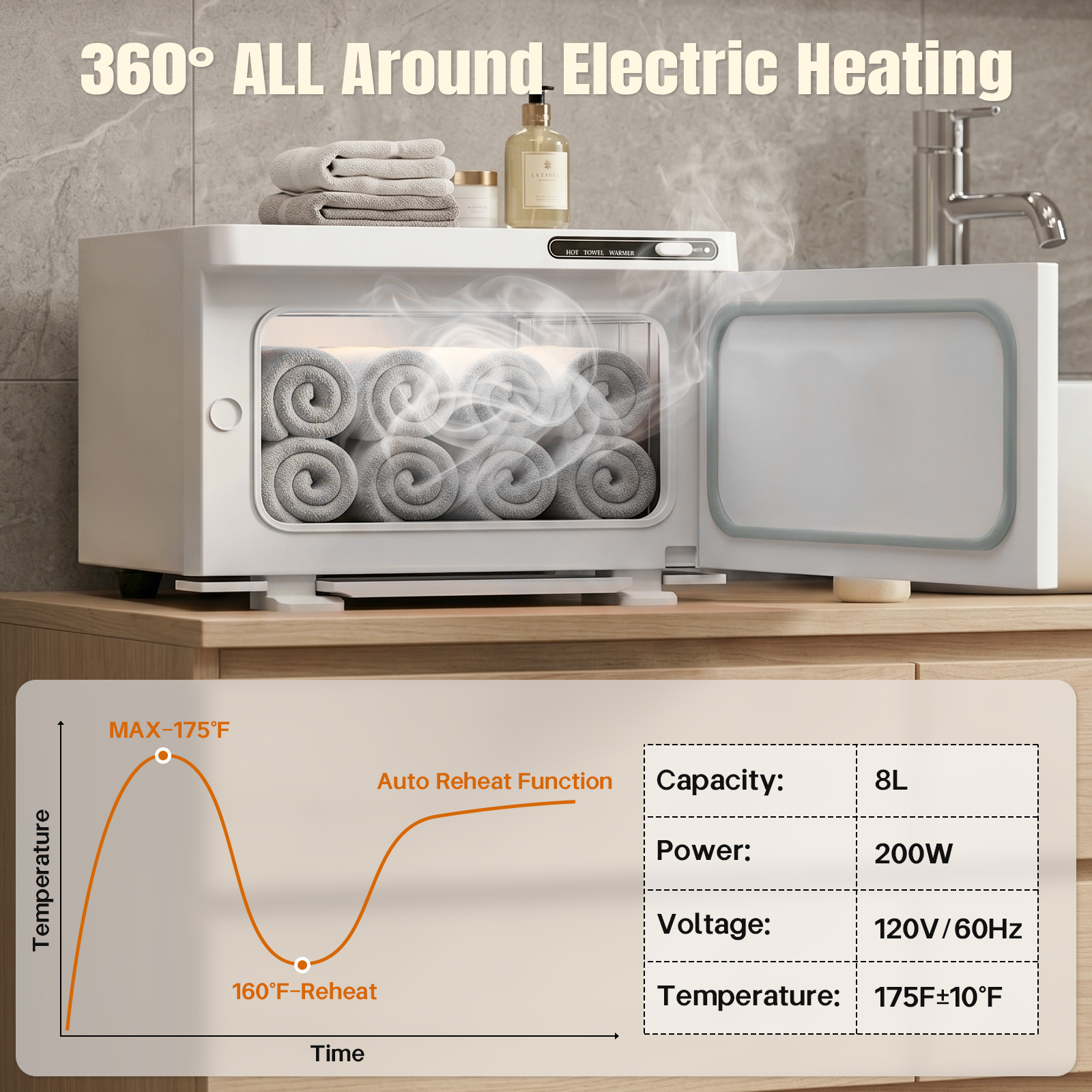 Hot Towel Warmer,8L Capacity T - Spa Y Wellness recensie en prijs