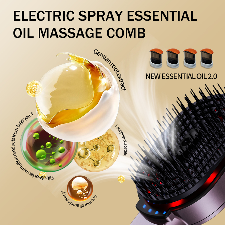 4-in-1 Massage Comb Essential  - Spa Y Wellness recensie en prijs